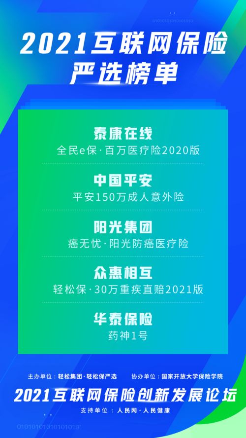 破解健康險同質(zhì)化魔咒 輕松集團以“嚴選生態(tài)+生物技術”打造差異化布局